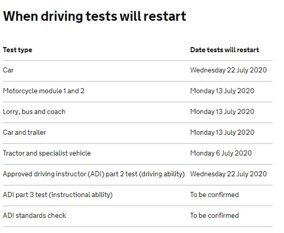 Car Driving Tests Restart in the UK